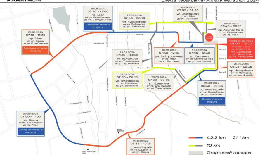 На период проведения Almaty Marathon изменятся схемы движения общественного транспорта